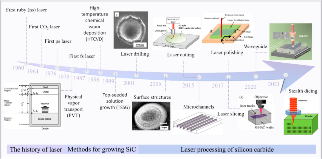 4d5fba7f0c373c02c545411688b88de2